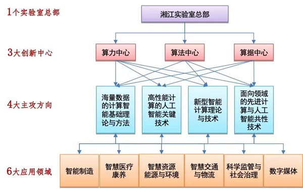 1657587213379044044.png 图片3.png